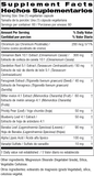Bio Nutrition Blood Sugar Wellness - 60 Vegetarian Capsules - Vita-Shoppe.com