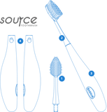 Radius - Source Toothbrush With Replacement Head - Soft - Vita-Shoppe.com
