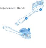 Radius - Intelligent Source Toothbrush Replacement Heads - Pack Of 2 (Heads Only) - Soft - Vita-Shoppe.com
